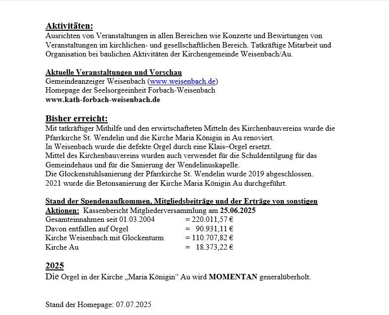 Quelle: Bauförderverein Weisenbach